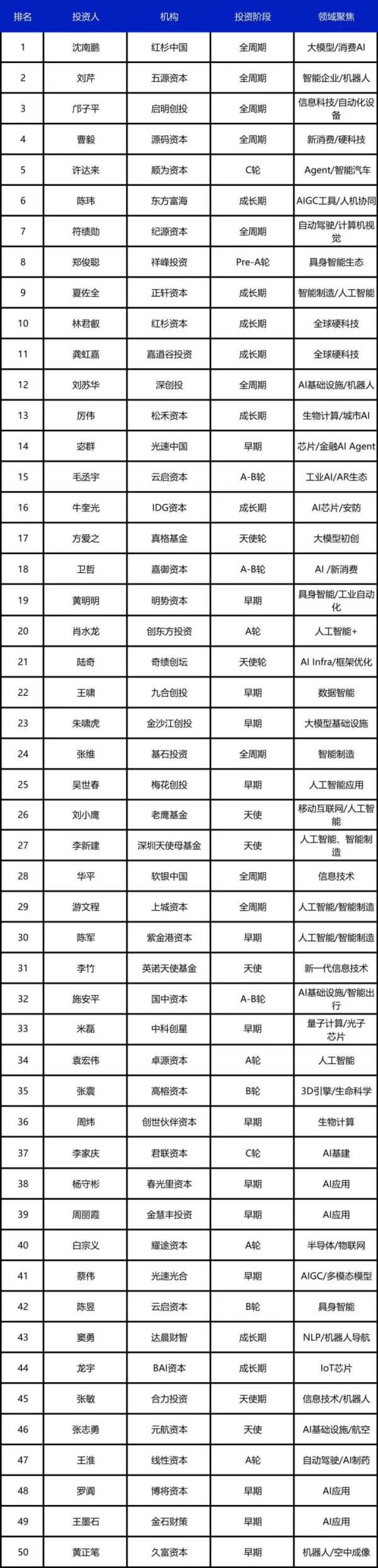 be7ec7d543a58cc97e95c415e4939529