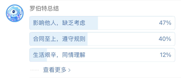 合租夫妻生娃后又接老人同住被室友投诉，网友：不遵守合同、玩道德绑架